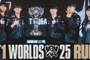 G.O.A.TFaker带队T1第六次夺得全球总决赛冠军