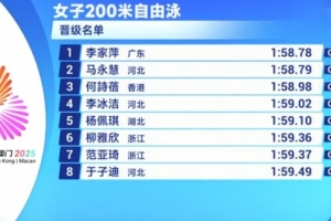 全运会女子200米自由泳预赛，李家萍第一、马永慧第二晋级半决赛