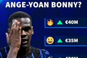 德转预热博尼身价变化：确定上涨，最高4000万欧、最低2500万欧