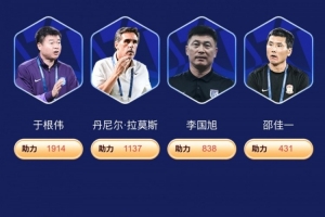 冠军教头落选！中超年度最佳教练候选：于根伟、邵佳一在列