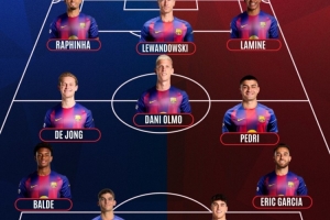 每体预测巴萨首发阵容：中卫马丁+库巴西，佩德里、拉菲尼亚在列