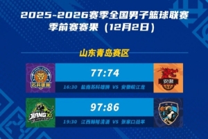 NBL季前赛：盐南苏科雄狮险胜安徽皖江龙  江西战胜张家口战羊