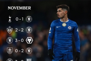 切尔西社媒晒11月战绩海报：4胜2平保持不败，战胜热刺、巴萨