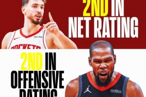 火箭进攻效率联盟第2/防守效率第3/净效率第2！火媒：夺冠热门