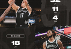 篮网赛季首胜，小波特32分11篮板