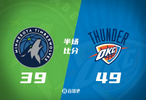 雷霆半场49-39领先森林狼亚历山大19+4+4华子5中1香农10分